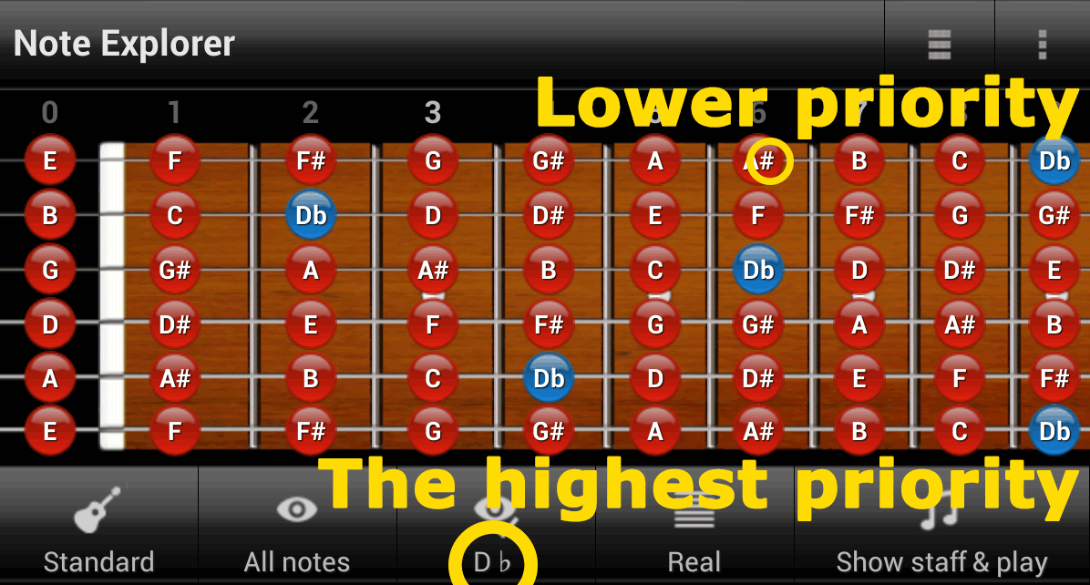 gnt_note_explorer_priority