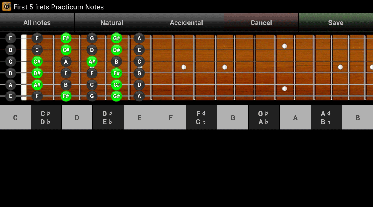 gnt_note_practicum_bw1